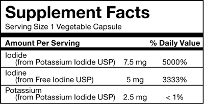 I-Throid Supplement Facts