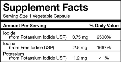 I-Throid Ingredients